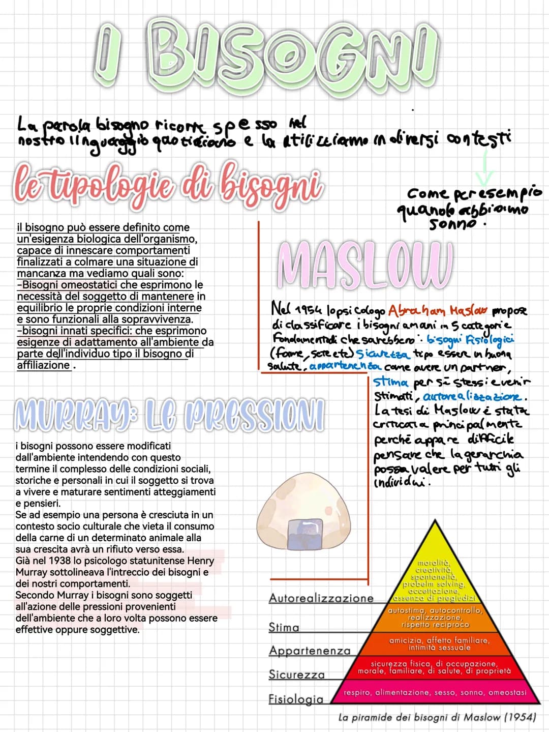 I BISOGNI
La parola bisogno ricort spesso hel
nostro linguaggio quotidiano e la utilizziamo in diversi contesti
le tipologie di bisogni
il b