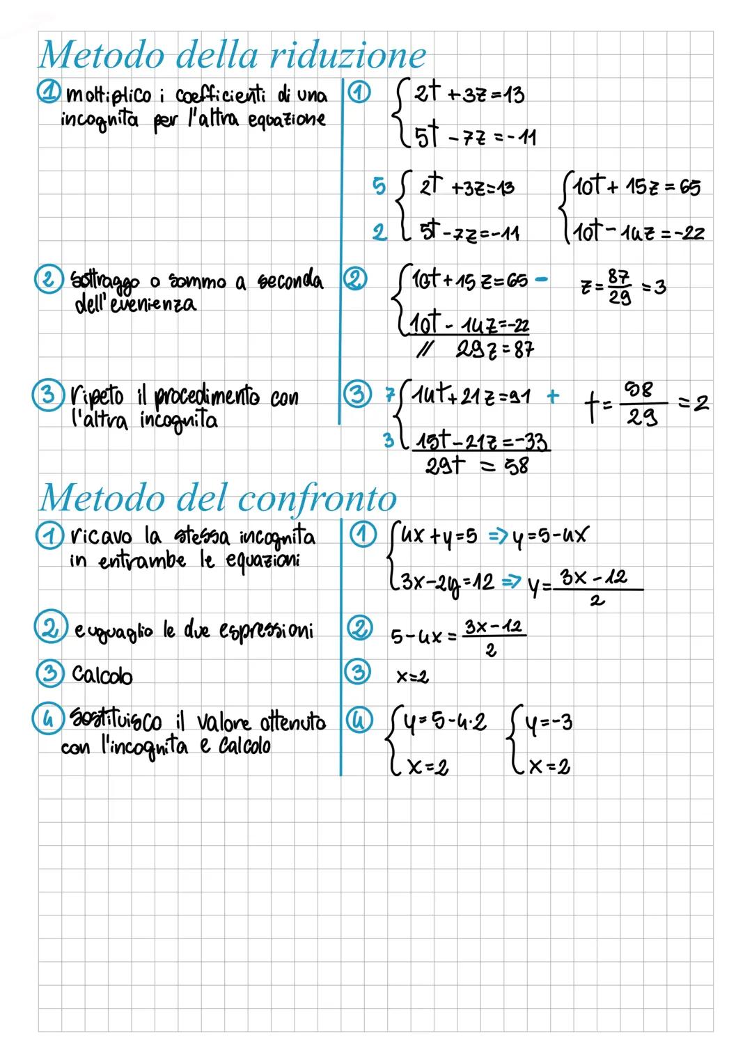 I sistemi lineari a 2 incognite
●
• Un sistema è l'insieme di 2 o più equazioni che condividono la stessa
incognita
il grado di un sistema è