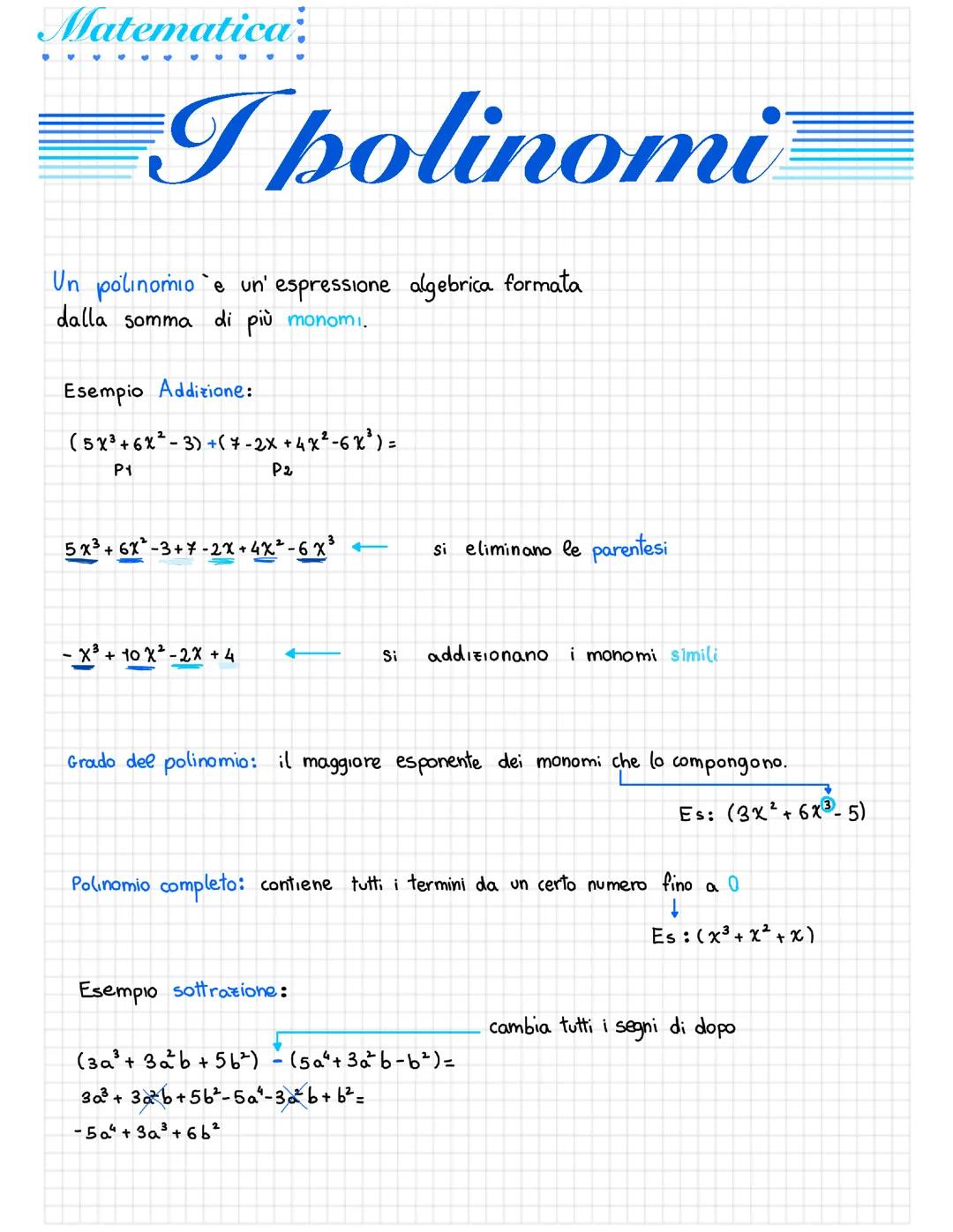 I polinomi