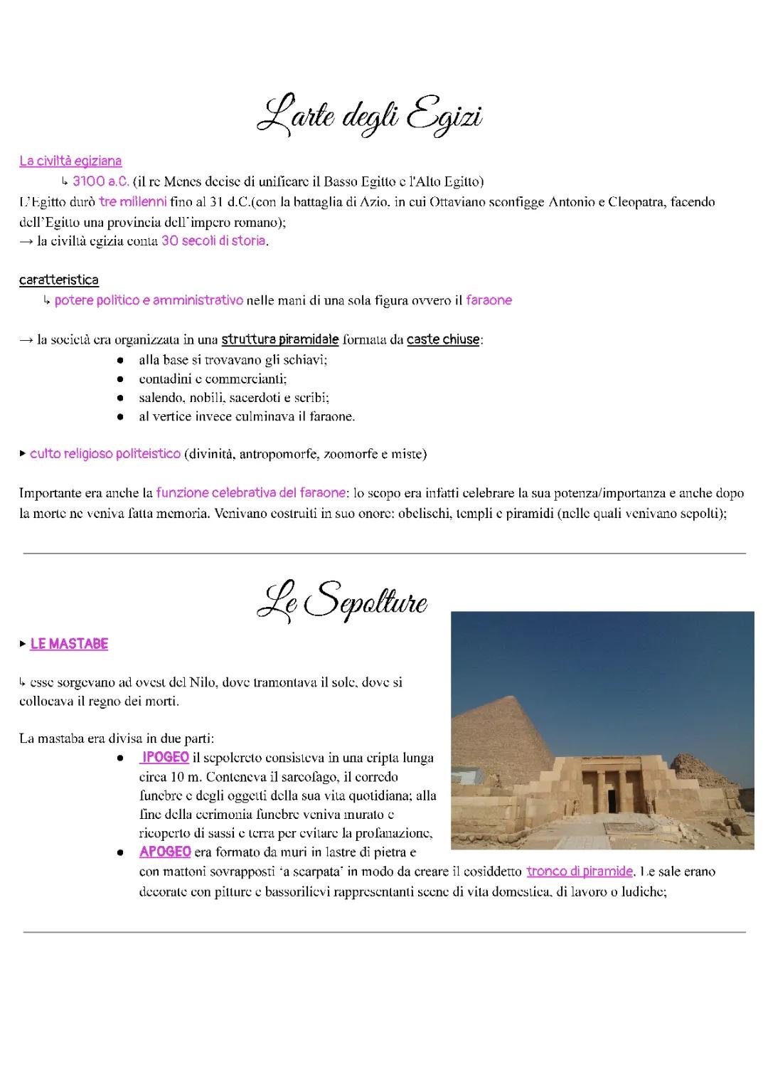 L'arte e la cultura degli antichi Egizi