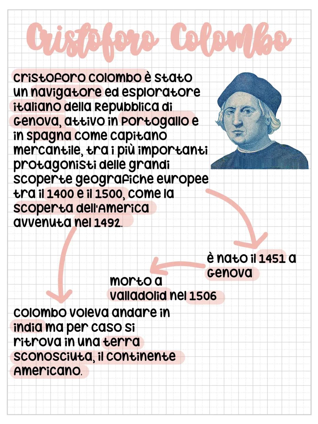 Cristoforo Colombo (Le basi)