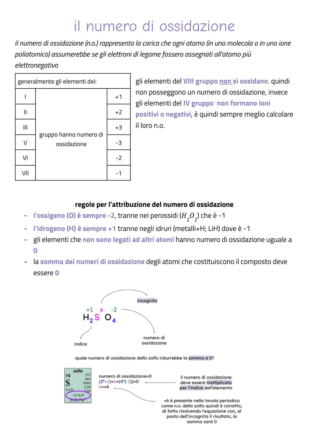 # il numero di ossidazione

il numero di ossidazione (n.o.) rappresenta la carica che ogni atomo (in una molecola o in uno ione
poliatomico)