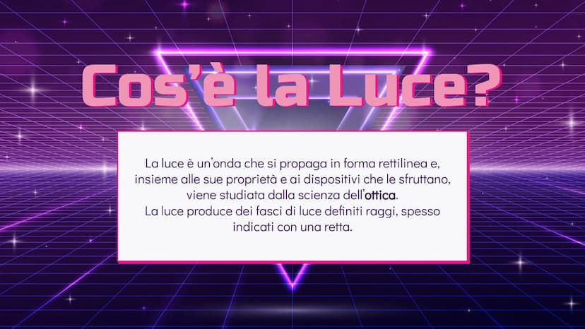 LA LUCE
Fisica - @hellokitthv Cos'è la Luce?
7
La luce è un'onda che si propaga in forma rettilinea e,
insieme alle sue proprietà e ai dispo