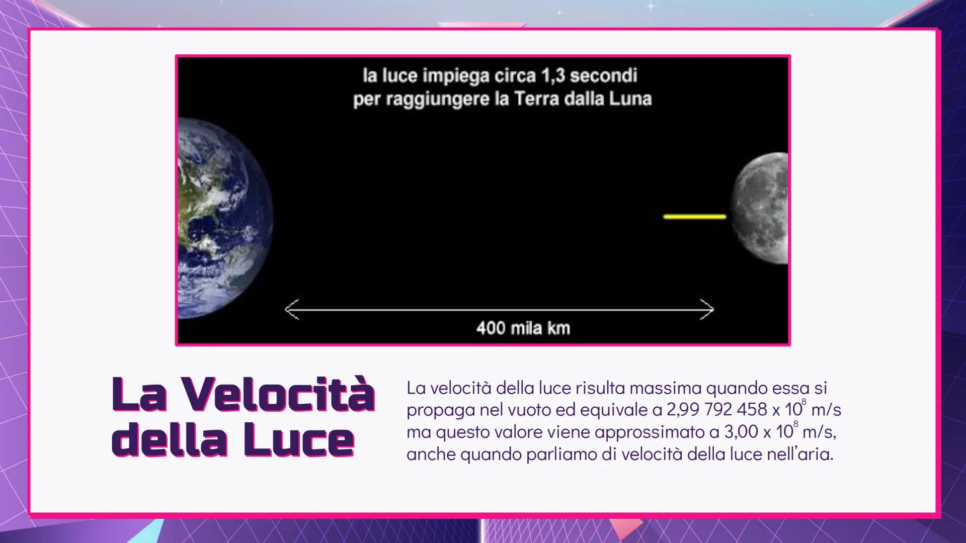 LA LUCE
Fisica - @hellokitthv Cos'è la Luce?
7
La luce è un'onda che si propaga in forma rettilinea e,
insieme alle sue proprietà e ai dispo