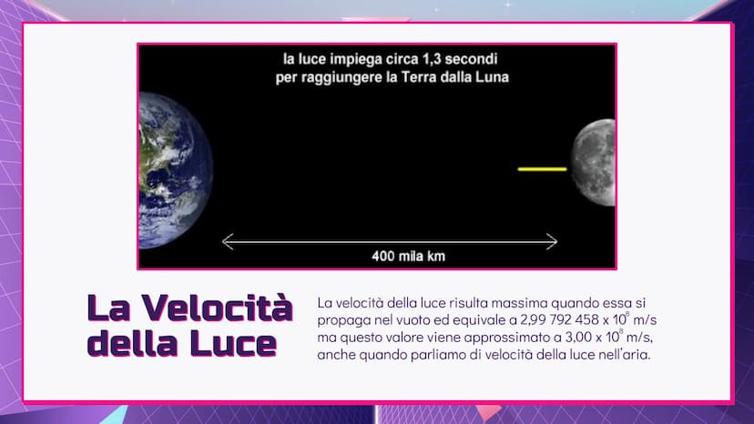 LA LUCE
Fisica - @hellokitthv Cos'è la Luce?
7
La luce è un'onda che si propaga in forma rettilinea e,
insieme alle sue proprietà e ai dispo