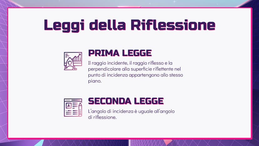 LA LUCE
Fisica - @hellokitthv Cos'è la Luce?
7
La luce è un'onda che si propaga in forma rettilinea e,
insieme alle sue proprietà e ai dispo