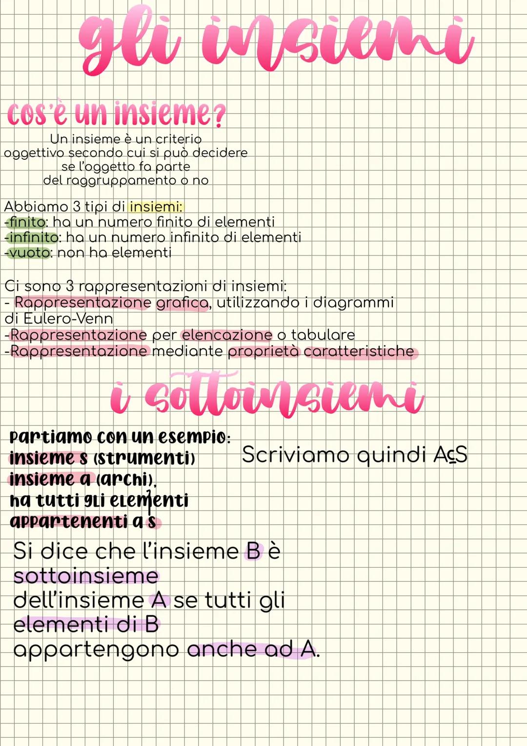 gli insiemi
cos'e un insieme?
Un insieme è un criterio
oggettivo secondo cui si può decidere
se l'oggetto fa parte
del raggruppamento o no
A