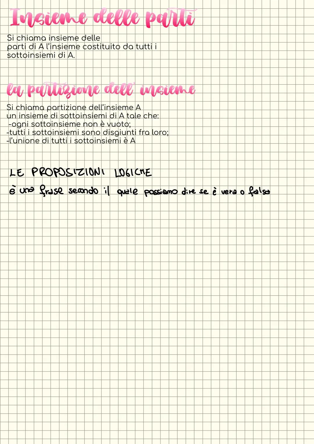 gli insiemi
cos'e un insieme?
Un insieme è un criterio
oggettivo secondo cui si può decidere
se l'oggetto fa parte
del raggruppamento o no
A