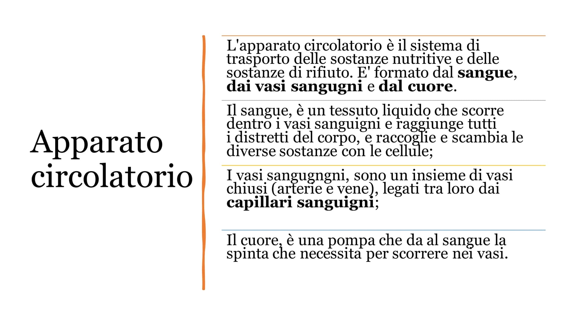 Apparato
circolatorio
O
Questa foto di Autore sconosciuto è concessa in licenza secondo CC BY-NC-ND Apparato
circolatorio
L'apparato circola