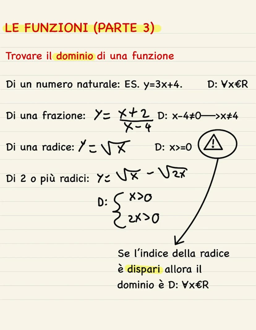 MATEMATICA: TEORIA LE FUNZIONI
Dati 2 insiemi A e B, chiamiamo "funzioni" (f), la
relazione che associa ogni elemento di A uno e
un solo ele