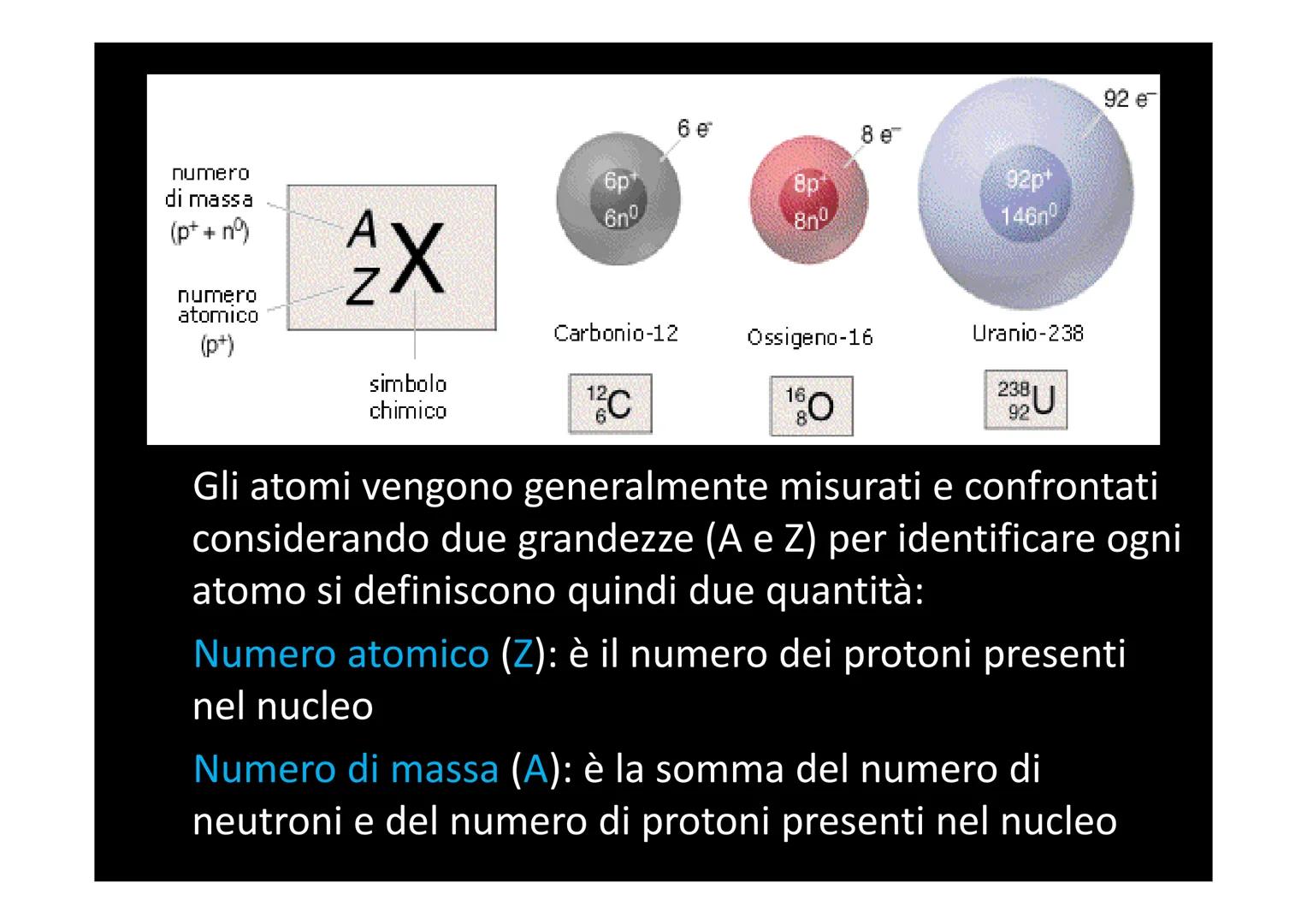 LA STRUTTURA ATOMICA L'atomo è parte più piccola di un elemento (le sue dimensioni, infatti, sono
inferiori al milionesimo di millimetro); l