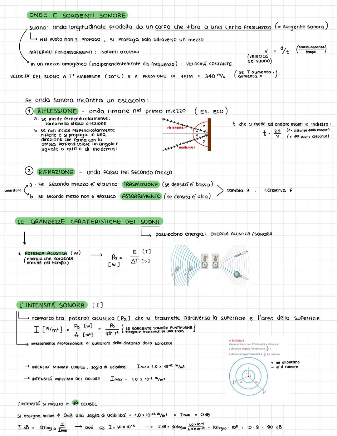 spostamento
LE ONDE
CRESTA
Af
L VENTRE
2
Peturbazioni prodotte in un mezzo da oggetti oscillanti
Più semplici: sinusoidali (creste - massimi
