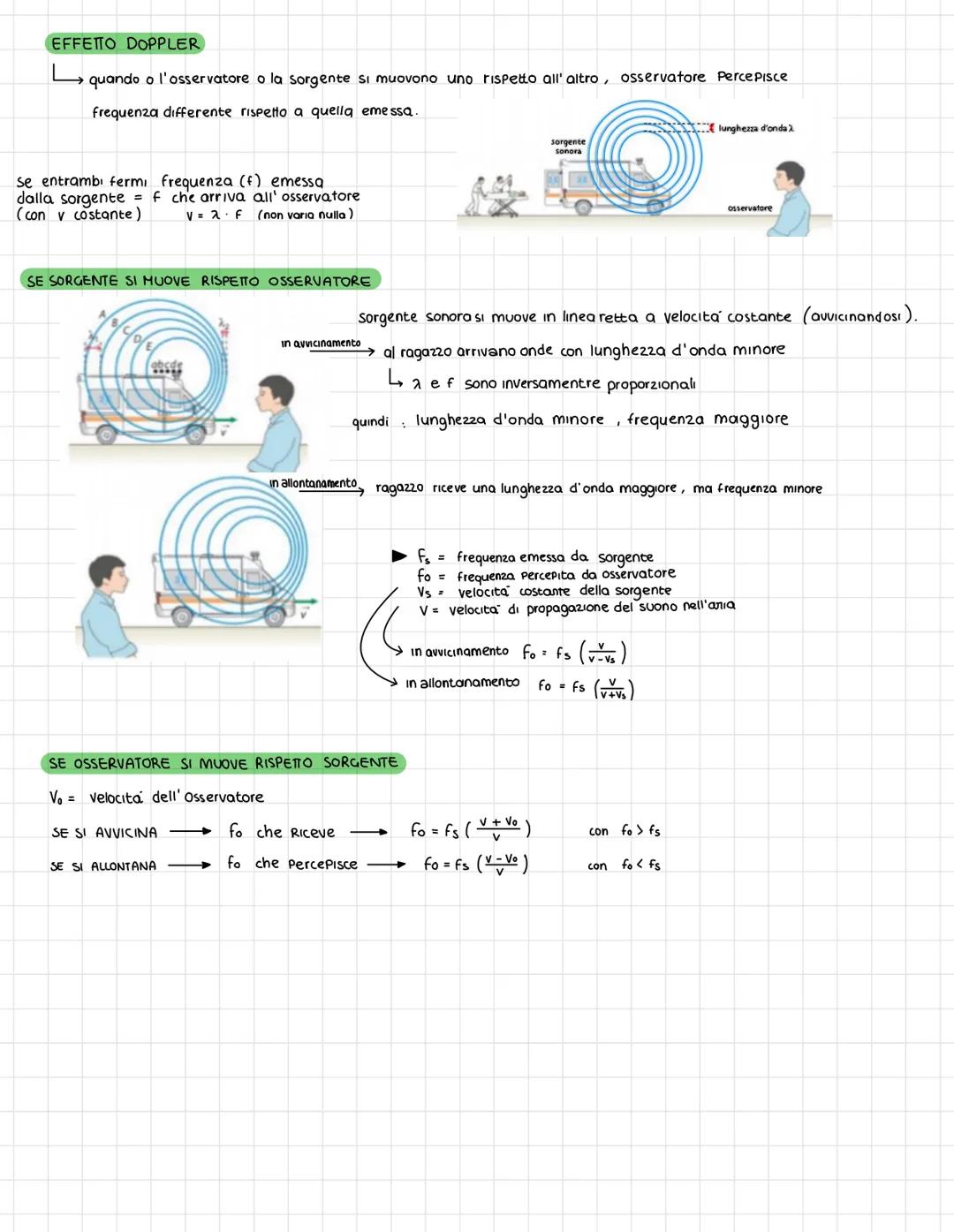 spostamento
LE ONDE
CRESTA
Af
L VENTRE
2
Peturbazioni prodotte in un mezzo da oggetti oscillanti
Più semplici: sinusoidali (creste - massimi