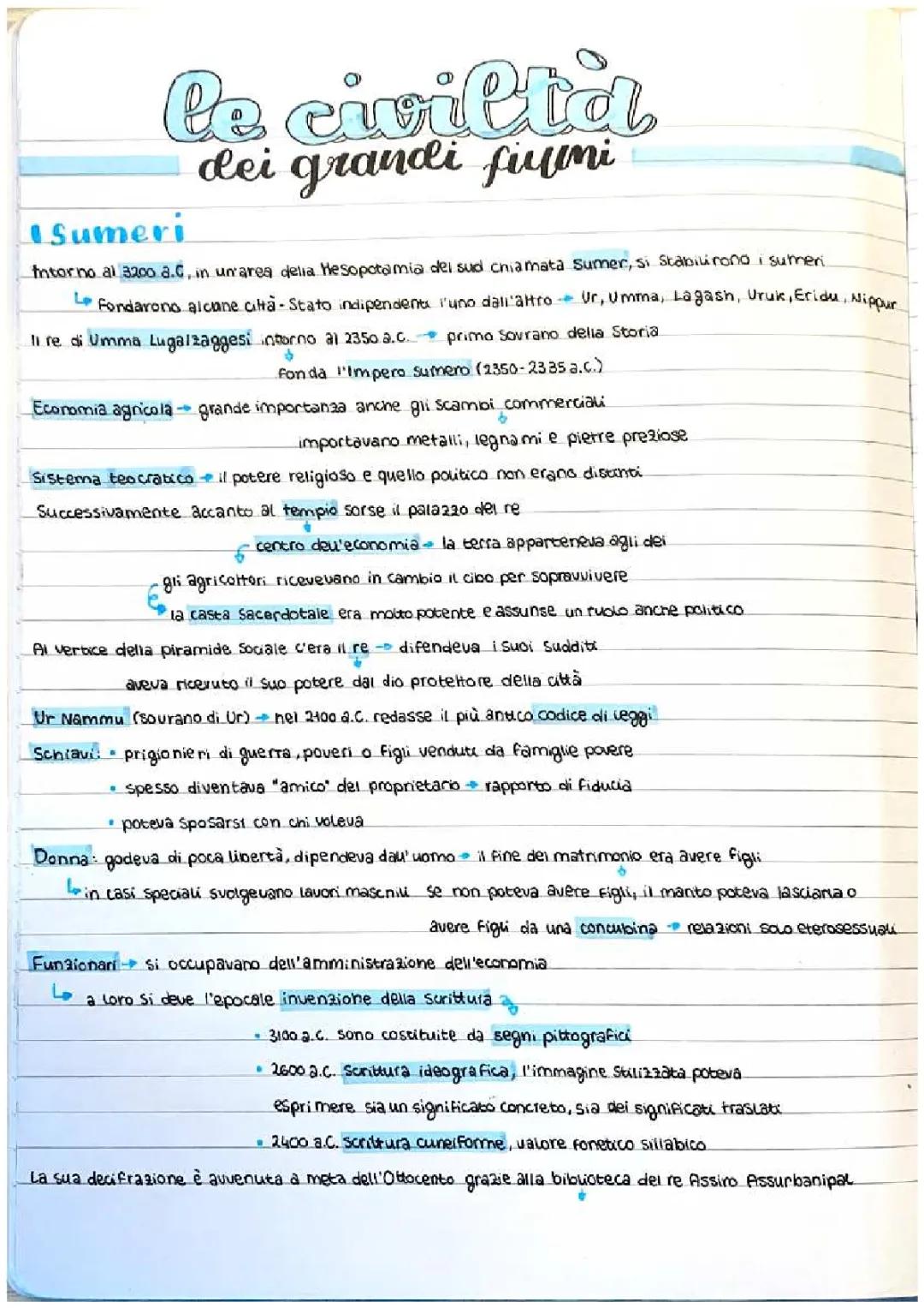 le civiltà dei grandi fiumi 