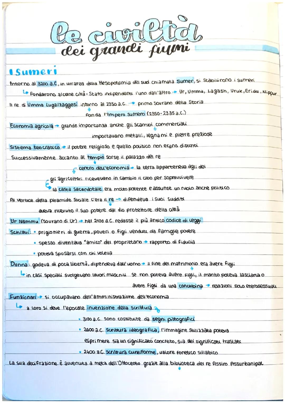 le civiltà
dei grandi fiumi
Sumeri
Intorno al 3200 a.C, in un'area della Hesopotamia del sud chiamata Sumer, si stabilirono i sumeri
Le
Fond