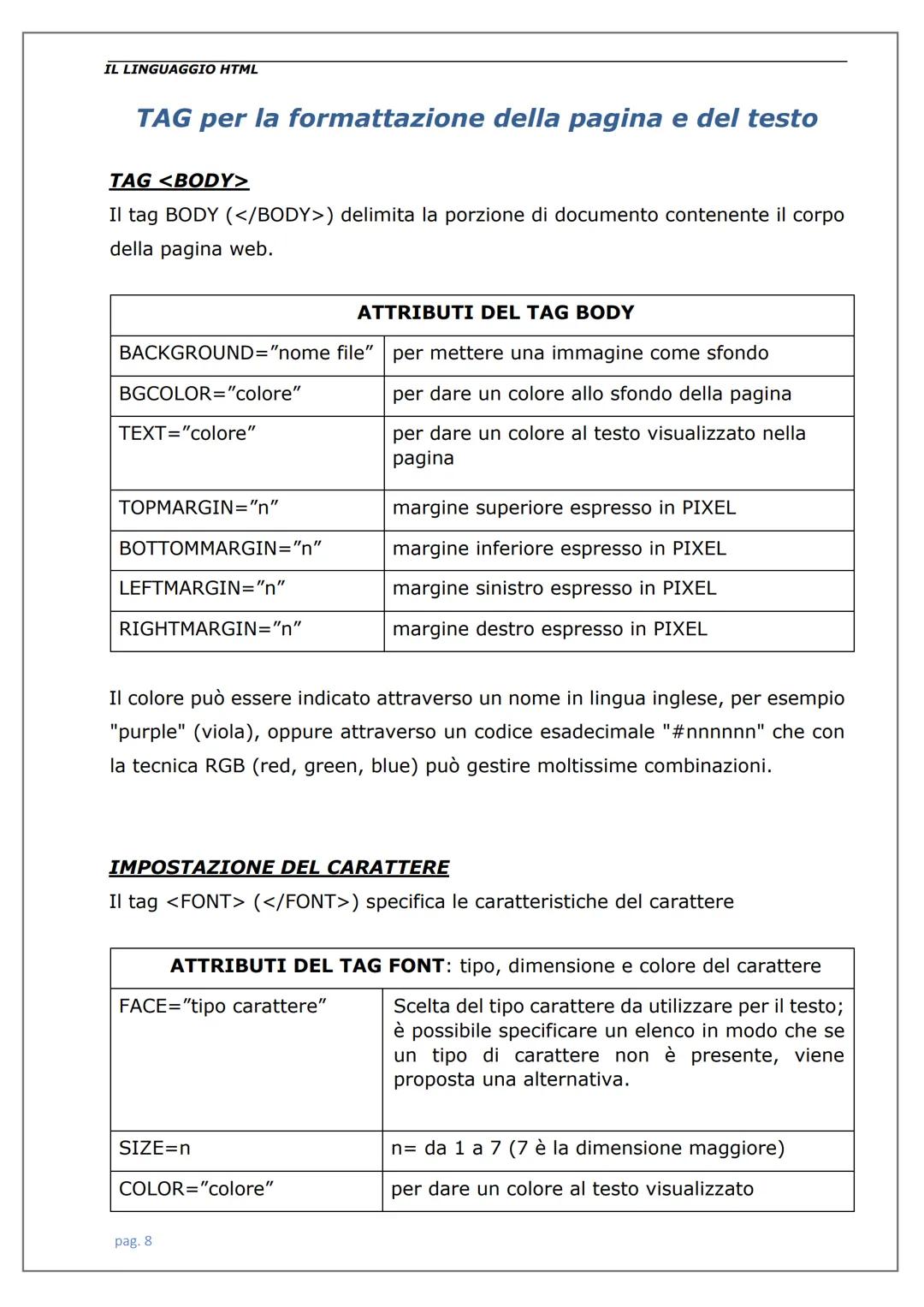 LINGUAGGIO
HTML IL LINGUAGGIO HTML
Introduzione
Il linguaggio.
Struttura di una pagina html.
Tag per la formattazione della pagina e del tes