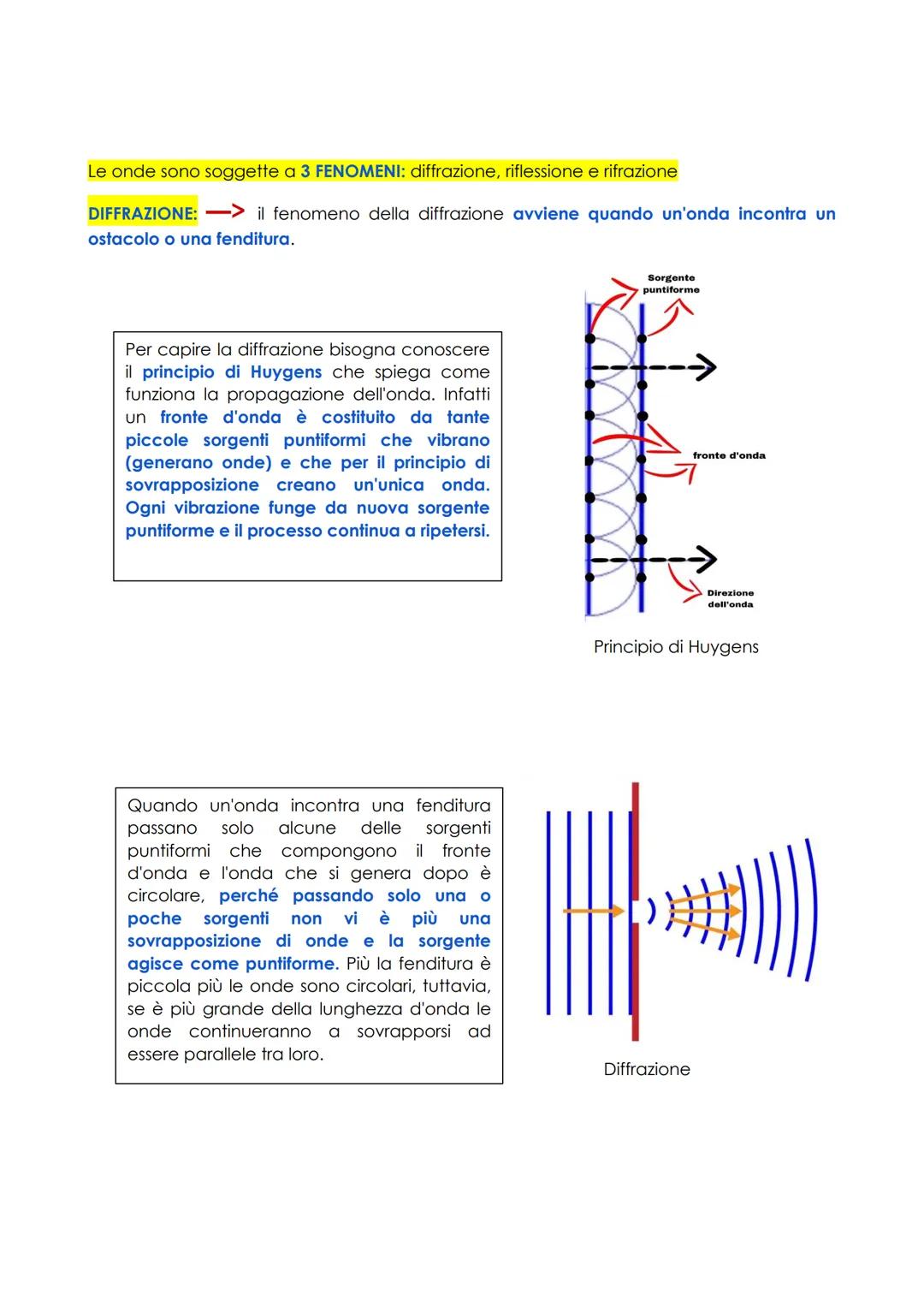 Le onde
DEFINIZIONE un'onda è una perturbazione nello spazio che si propaga trasportando
energia e quantità di moto, ma non materia. Ovviame