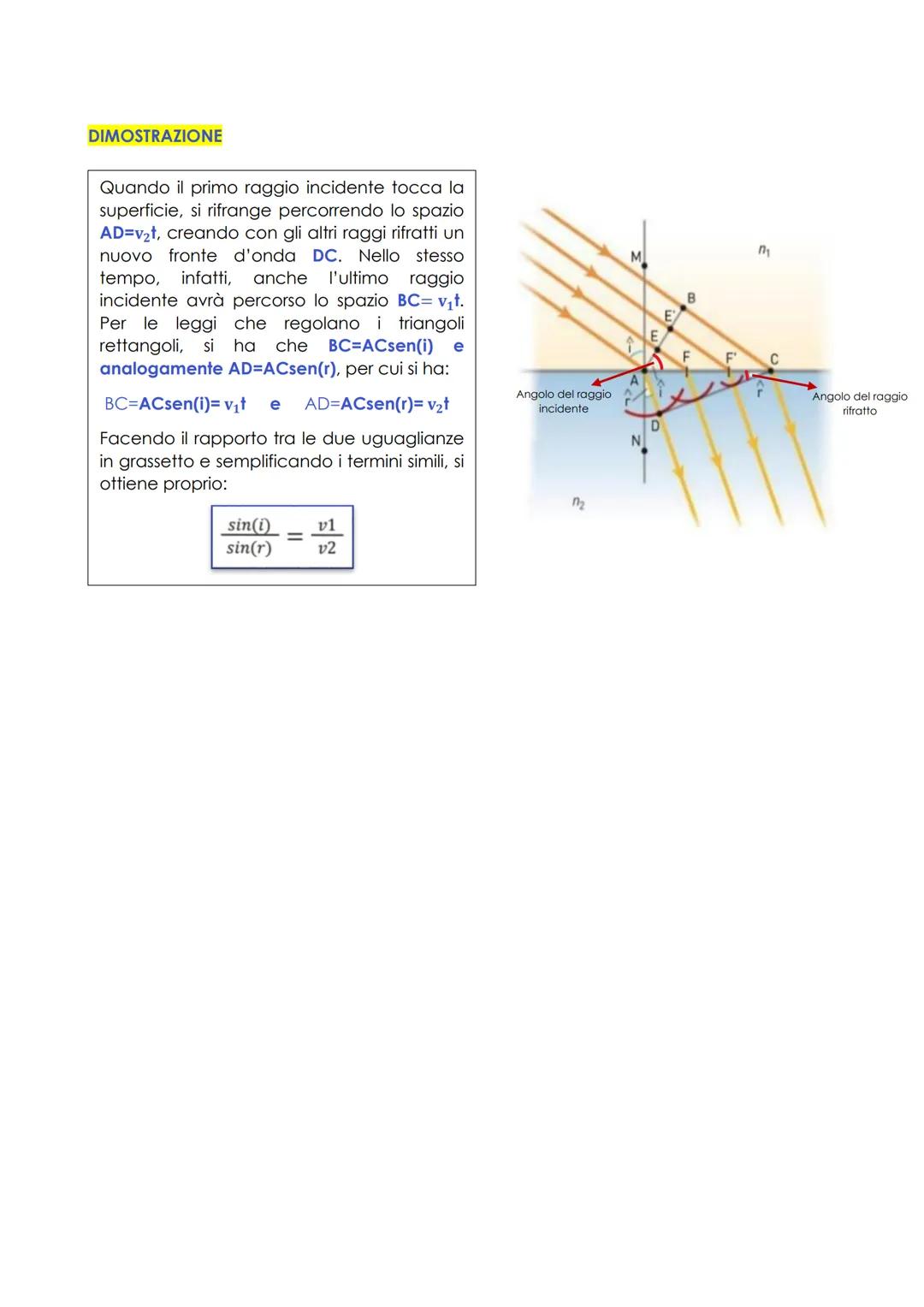 Le onde
DEFINIZIONE un'onda è una perturbazione nello spazio che si propaga trasportando
energia e quantità di moto, ma non materia. Ovviame