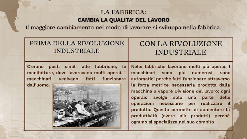 LA RIVOLUZIONE
INDUSTRIALE
Armela Vrapi 4^P CHE COSA E' LA RIVOLUZIONE INDUSTRIALE?
La rivoluzione industriale è stata un
processo lento e g