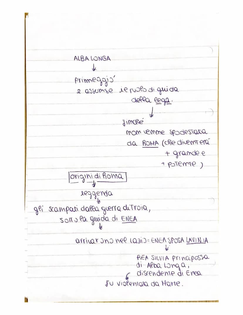 LEZIONE 3-LA NASCITA DI ROMA E L'ETA MONARCHICA
mell'area dell'attuale lazio,
ea disponibilità di acqua e fertilita
attiraromo diversi grupp