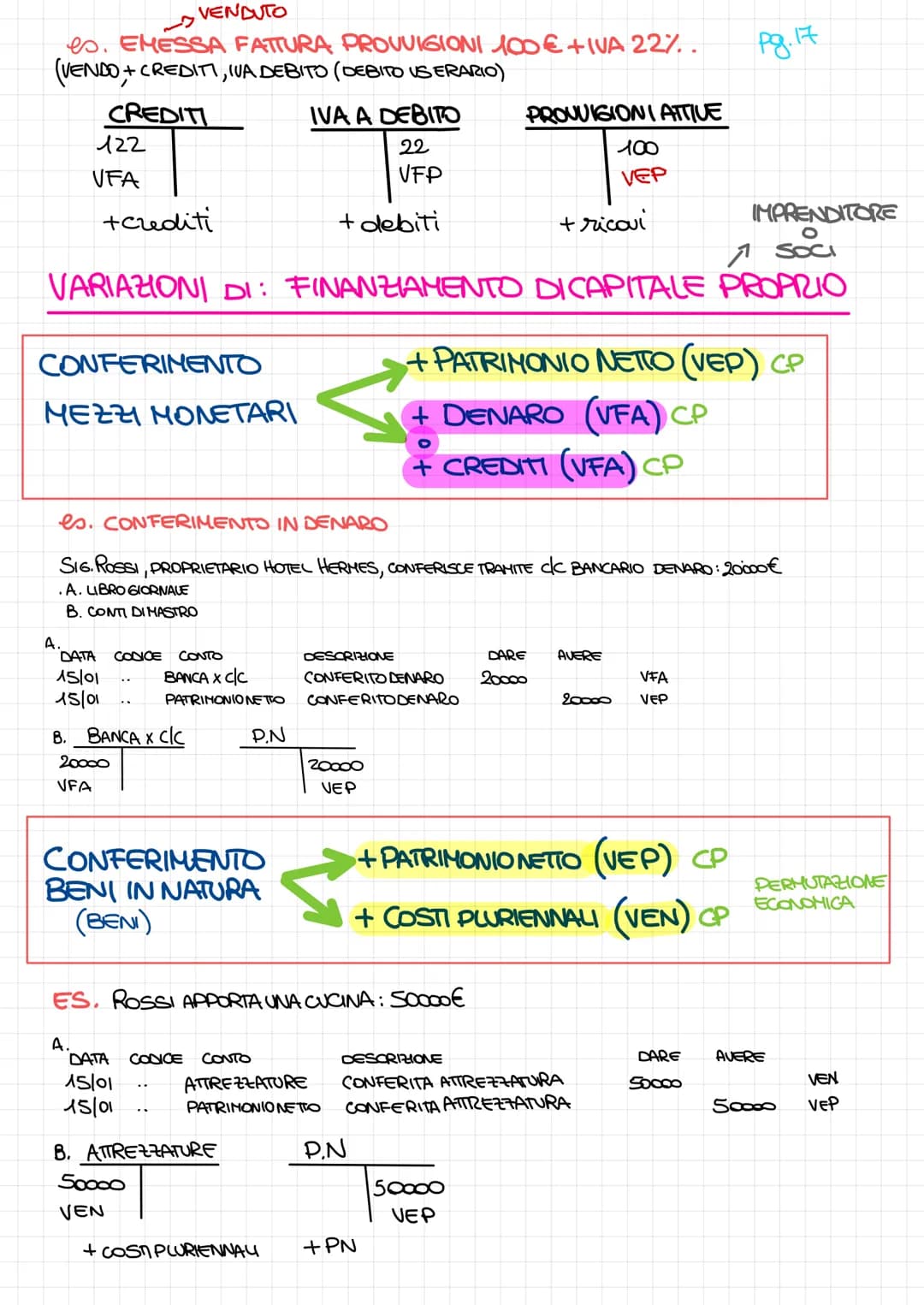 
<h2 id="regoleprincipali">Regole principali</h2>
<p>In questa lezione ci concentreremo sulle operazioni di gestione, dando particolare atte