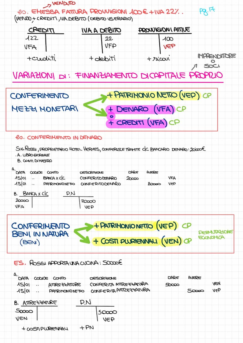 
<h2 id="regoleprincipali">Regole principali</h2>
<p>In questa lezione ci concentreremo sulle operazioni di gestione, dando particolare atte