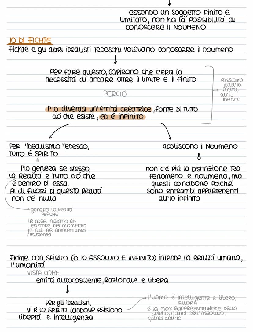 Fichte
Cidealismo
IDEALISMO = visioni che privilegiano la Dimensione iDeale e spirituale
Dewa Reautá
GNOSEOLOGICO
dove l'oggetto Dela
conosc