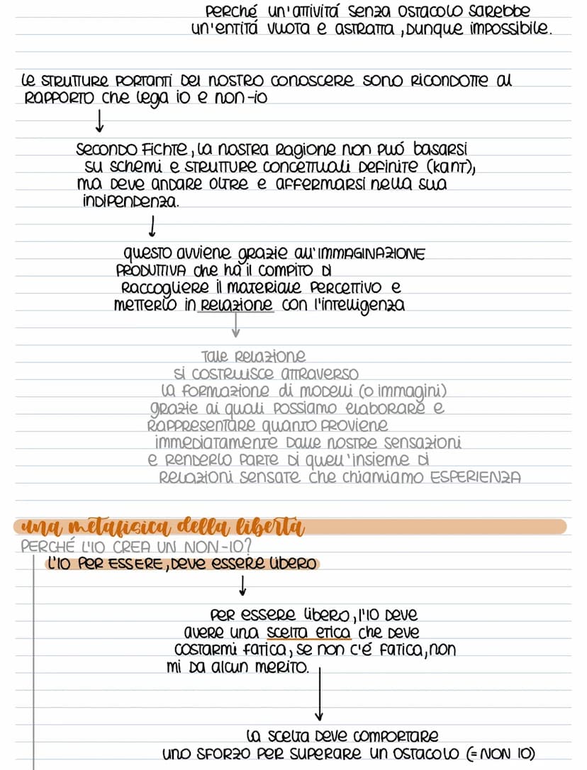 Fichte
Cidealismo
IDEALISMO = visioni che privilegiano la Dimensione iDeale e spirituale
Dewa Reautá
GNOSEOLOGICO
dove l'oggetto Dela
conosc