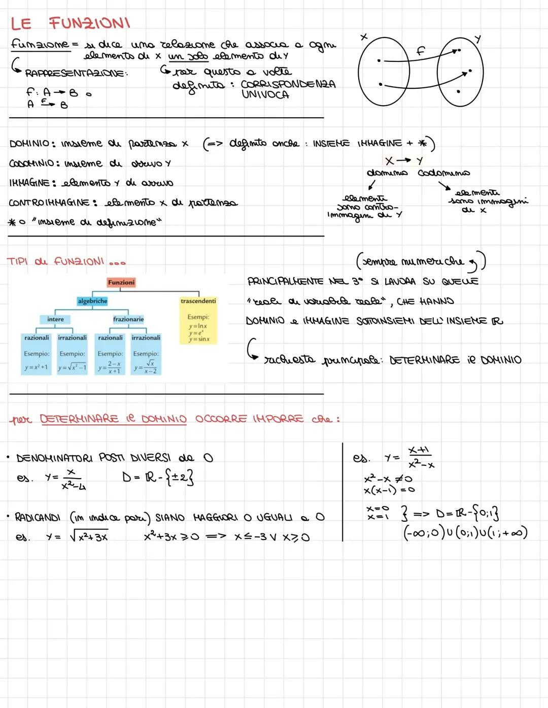 Le funzioni matematiche 