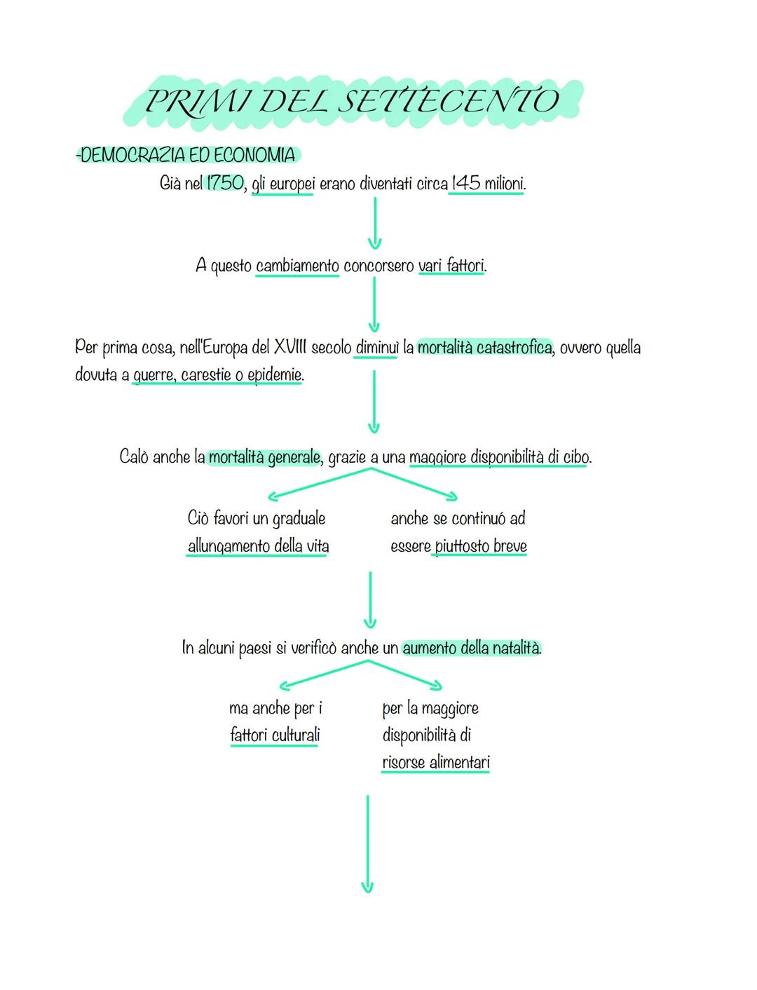 Gli Eventi Principali del Settecento