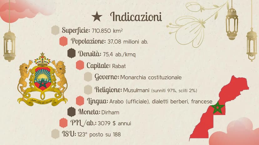 MA
* المغرب
• • •
★ Marocco ★ Sommario
Indicazioni
Territorio e Clima
Bandiera e Significato "Marocco"
Città più Importanti
Deserto del Saha
