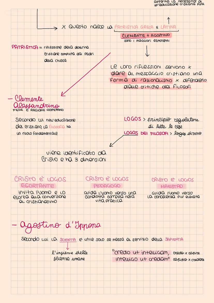 La nascita porta ad una trasformazione su
- religione
- costumi
- Piano educativo
Il Cristianesimo
Le 2 principali acienzie
educative princi