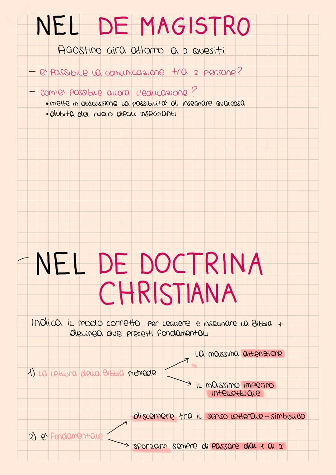La nascita porta ad una trasformazione su
- religione
- costumi
- Piano educativo
Il Cristianesimo
Le 2 principali acienzie
educative princi