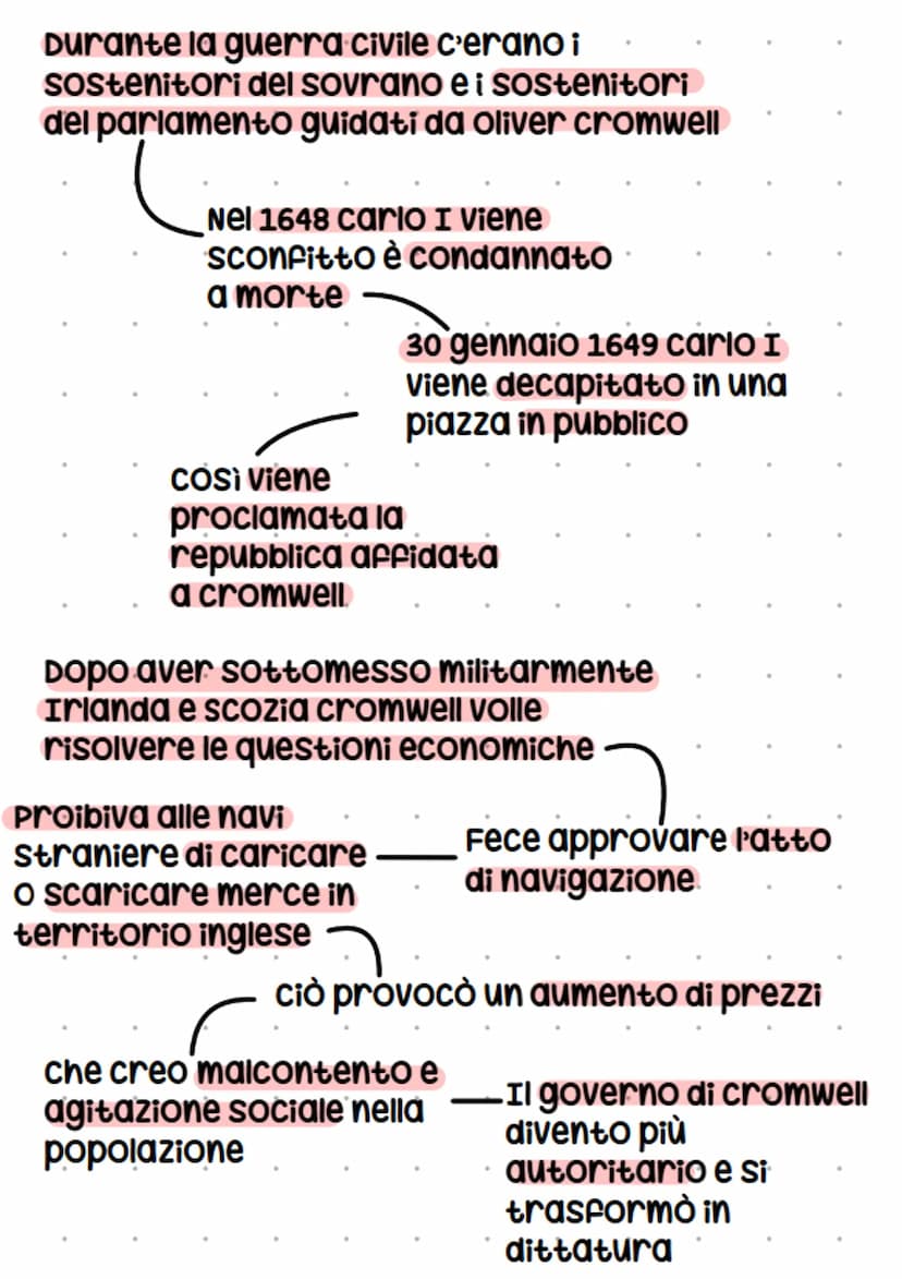 INGHILTERRA NEL 600-700
Durante il regno di
Elisabetta I
La monarchia non era
assoluta e il parlamento era
diviso in 2 camere:
|
camera dei 