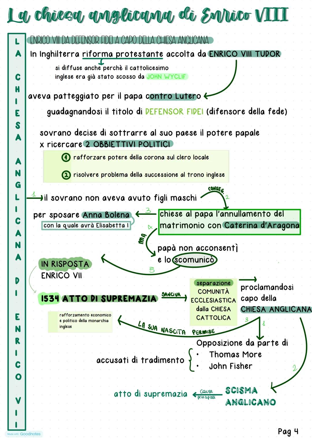 Made with Goodnotes
Unita
14 La nascita di nove chiese protestanti
LLA RIFORMA LUTERANA NELL'EUROPA SETTENTRIONALE
Dove
La riforma fu abbrac