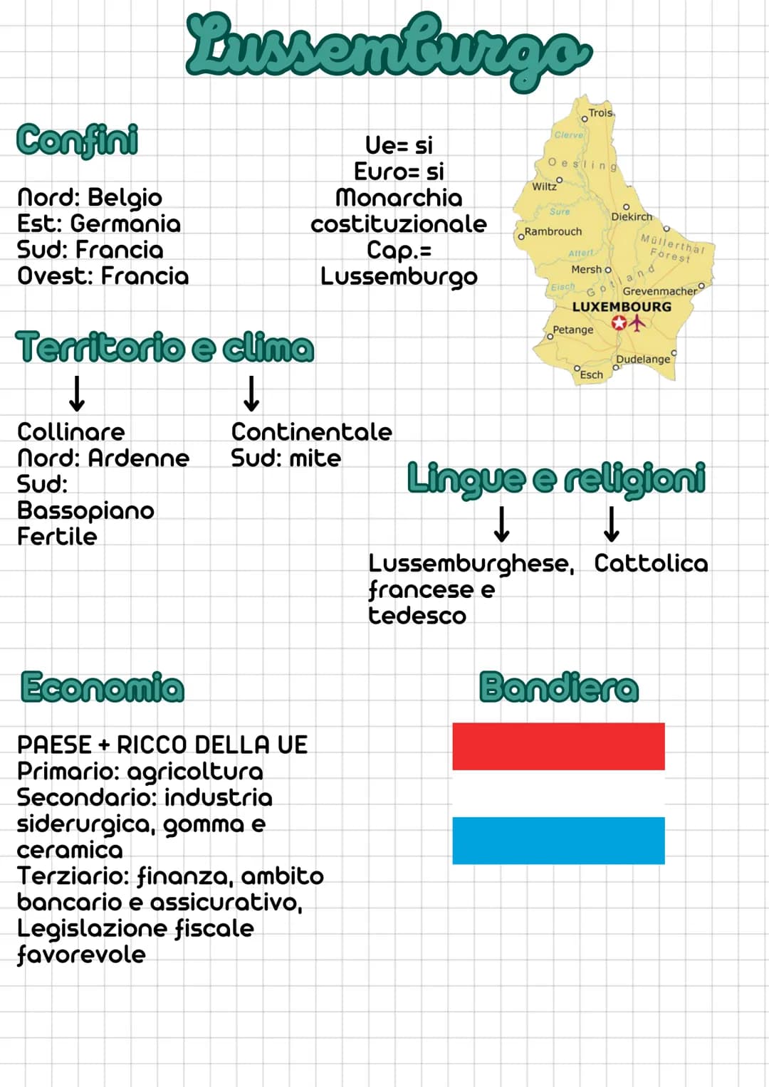 Confini
nord: Belgio
Est: Germania
Sud: Francia
Ovest: Francia
Lussemburgo
Ue= si
Euro= si
Monarchia
costituzionale
Cap.=
Lussemburgo
Territ