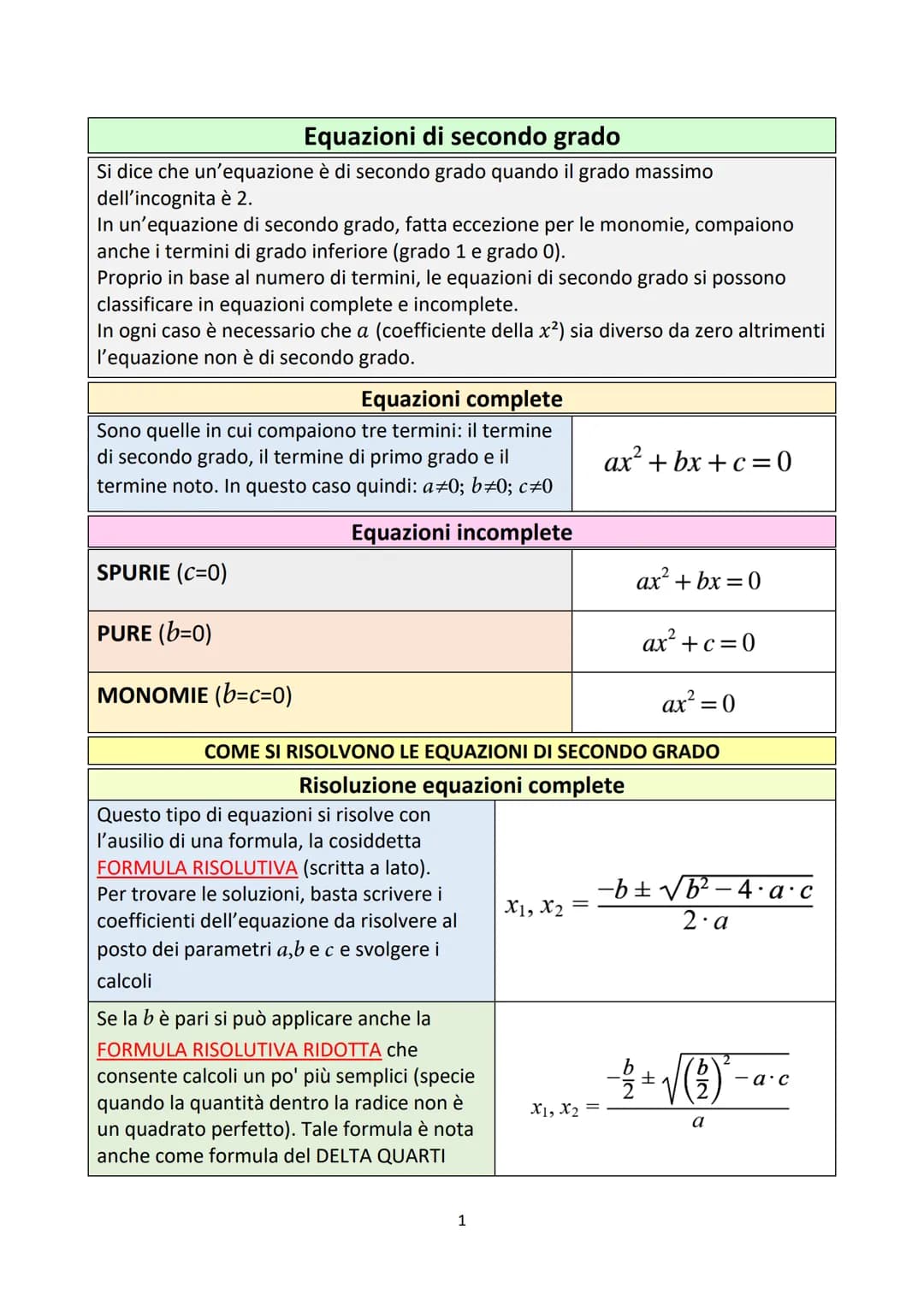 Equazioni di secondo grado
Si dice che un'equazione è di secondo grado quando il grado massimo
dell'incognita è 2.
In un'equazione di second