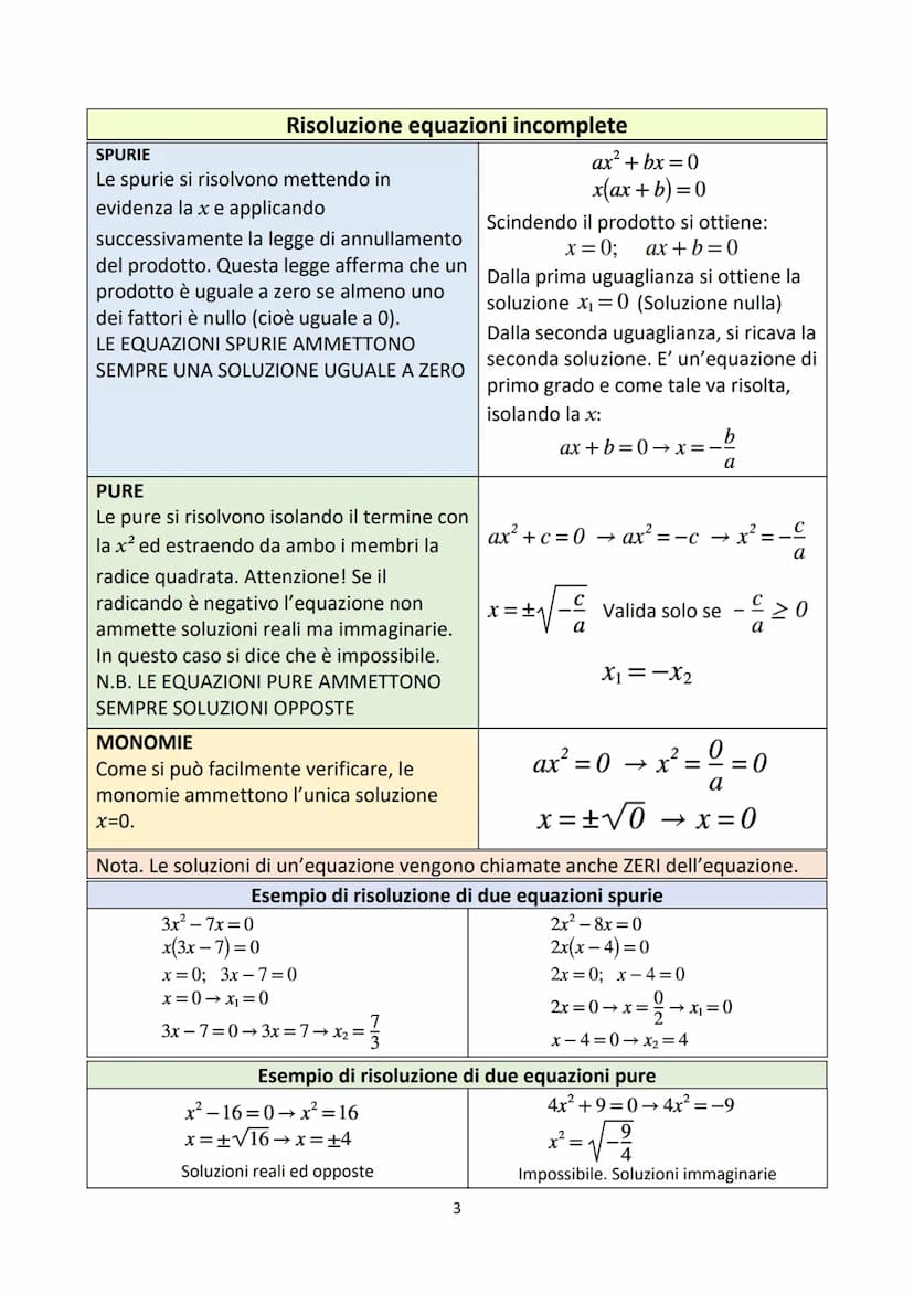 Equazioni di secondo grado
Si dice che un'equazione è di secondo grado quando il grado massimo
dell'incognita è 2.
In un'equazione di second
