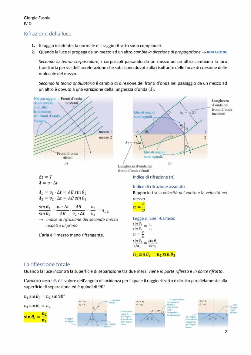 Giorgia Fasola
IV D
La luce
La luce ha una natura corpuscolare (teoria di Isaac Newton), che spiega i fenomeni della riflessione, della
rifr