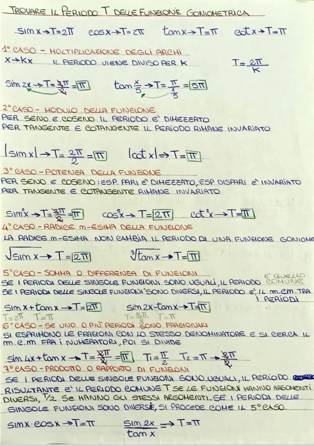TROVARE IL PERIODO T DELLE FUNZIONE GONIOMETRICA
Simx→T=2 TT CosX→T=2TT
1° CASO - MOLTIPLICAZIONE DEGLI ARCHI
x Kx
IL PERIODO VIENE DIVISO P