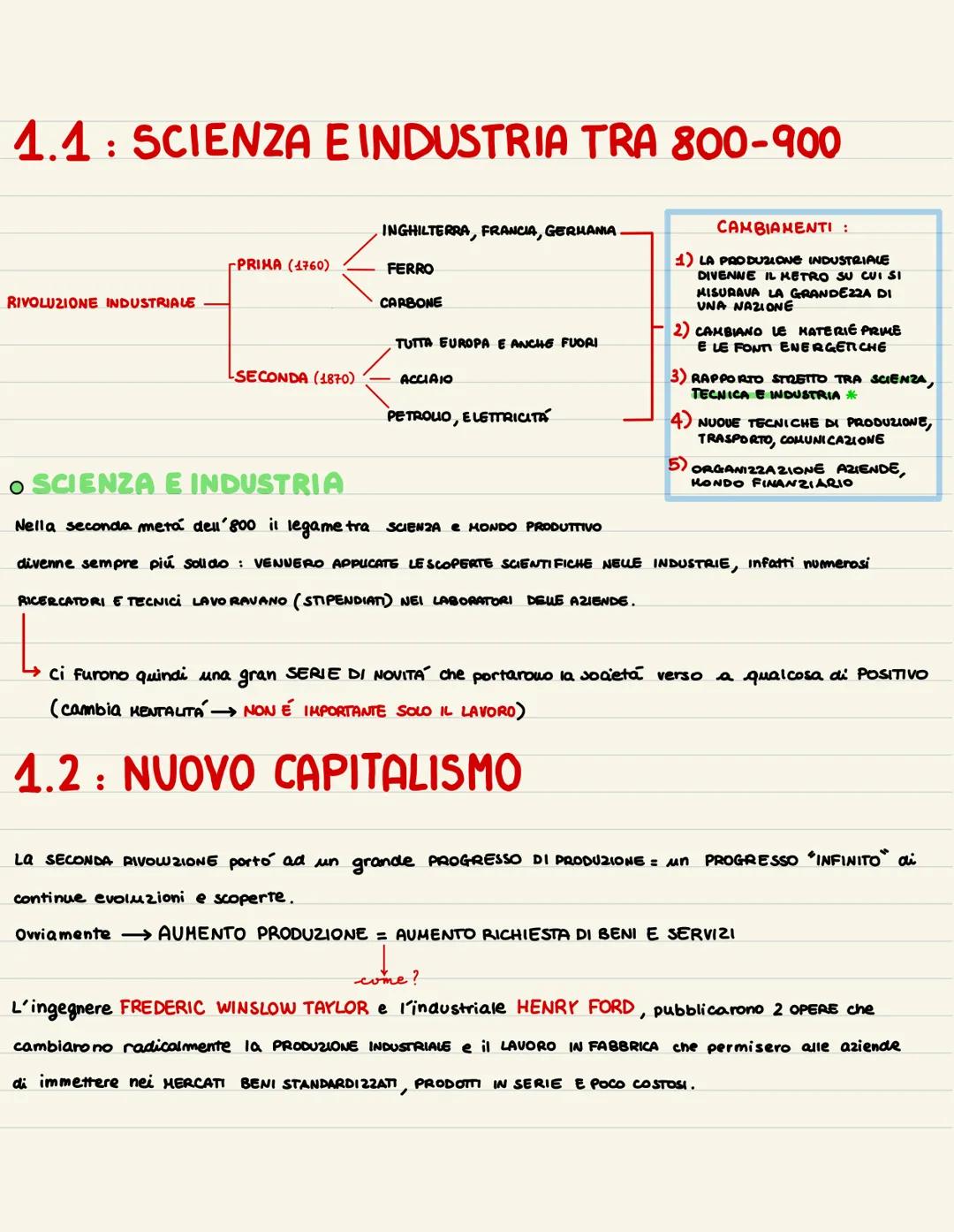 1.1: SCIENZA E INDUSTRIA TRA 800-900
RIVOLUZIONE INDUSTRIALE
PRIMA (1760)
SECONDA (1870)
INGHILTERRA, FRANCIA, GERMANIA.
FERRO
CARBONE
TUTTA