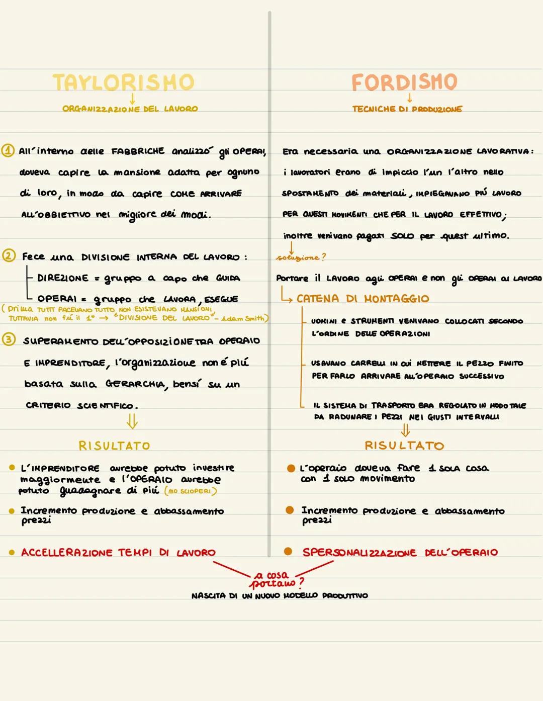 1.1: SCIENZA E INDUSTRIA TRA 800-900
RIVOLUZIONE INDUSTRIALE
PRIMA (1760)
SECONDA (1870)
INGHILTERRA, FRANCIA, GERMANIA.
FERRO
CARBONE
TUTTA