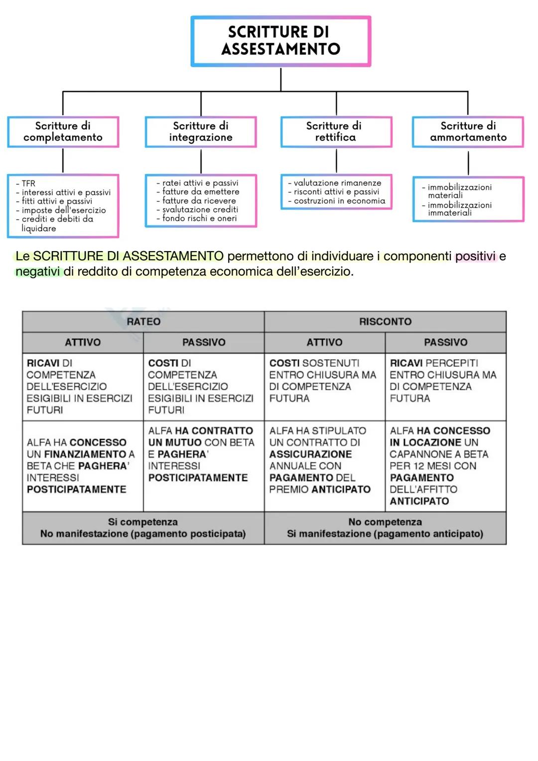 Il bilancio d'esercizio
Le imprese comunicano in ambito economico-finanziario principalmente attraverso il sistema informativo di
bilancio c
