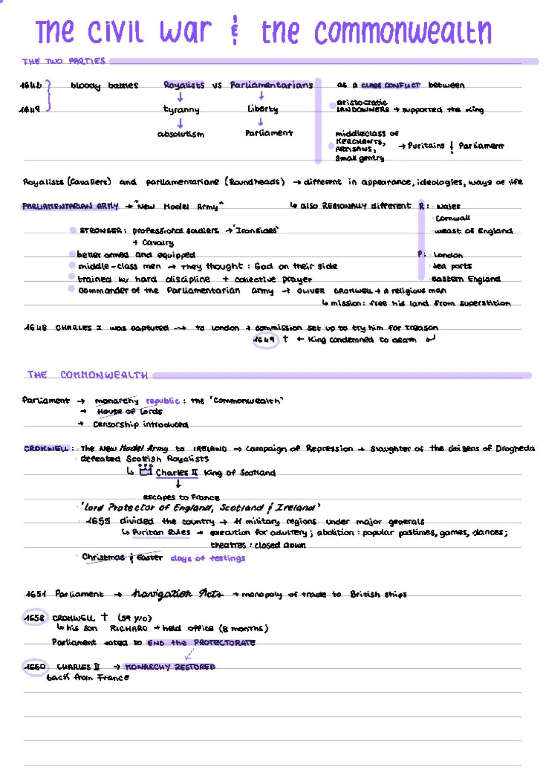 the cilil war and common wealth + John Milton with the 'Satan speech' 