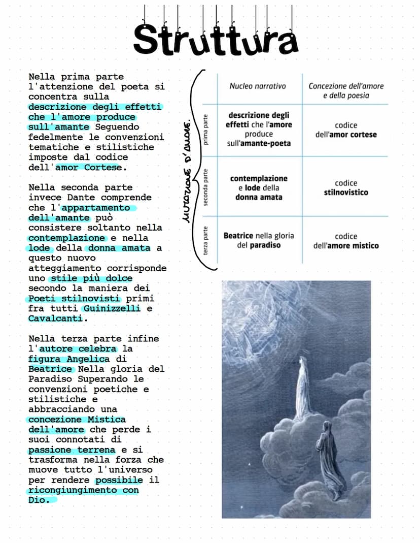 Dante La vita
Dante nasce a Firenze nel 1265 da una famiglia Guelfa
appartenente alla piccola nobiltà cittadina. In età giovanile
i suoi int