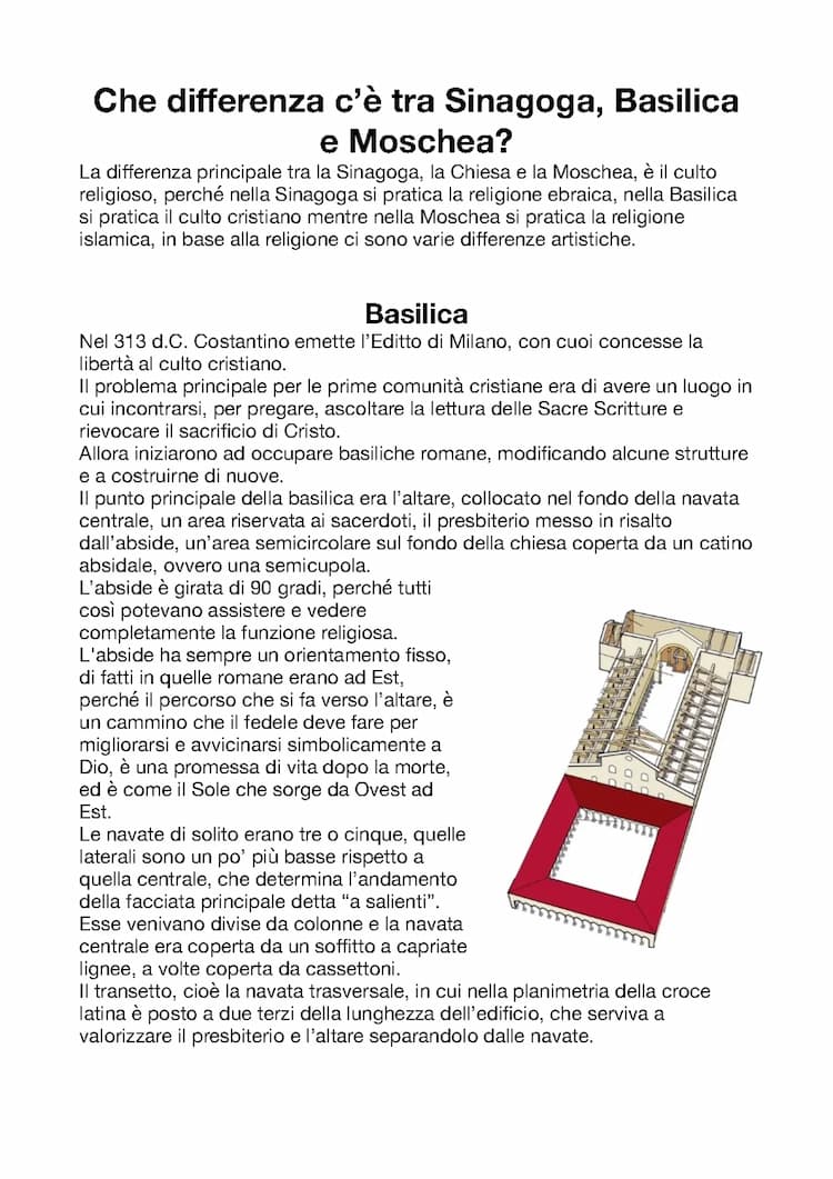 Know Basilica, Sinagoga e Mosche  thumbnail