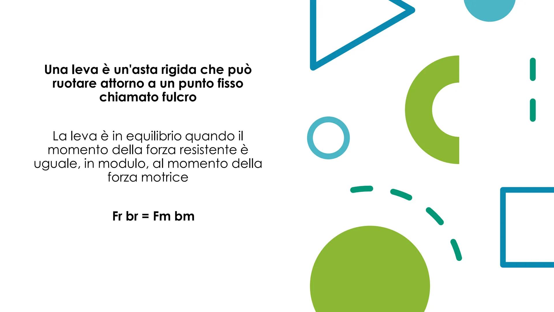 LE LEVE
Il peso dell'oggetto
da sollevare è
la forza resistente.
L'uomo esercita una forza
motrice si un'estremità
della leva.
Fulcro
bu
bM 