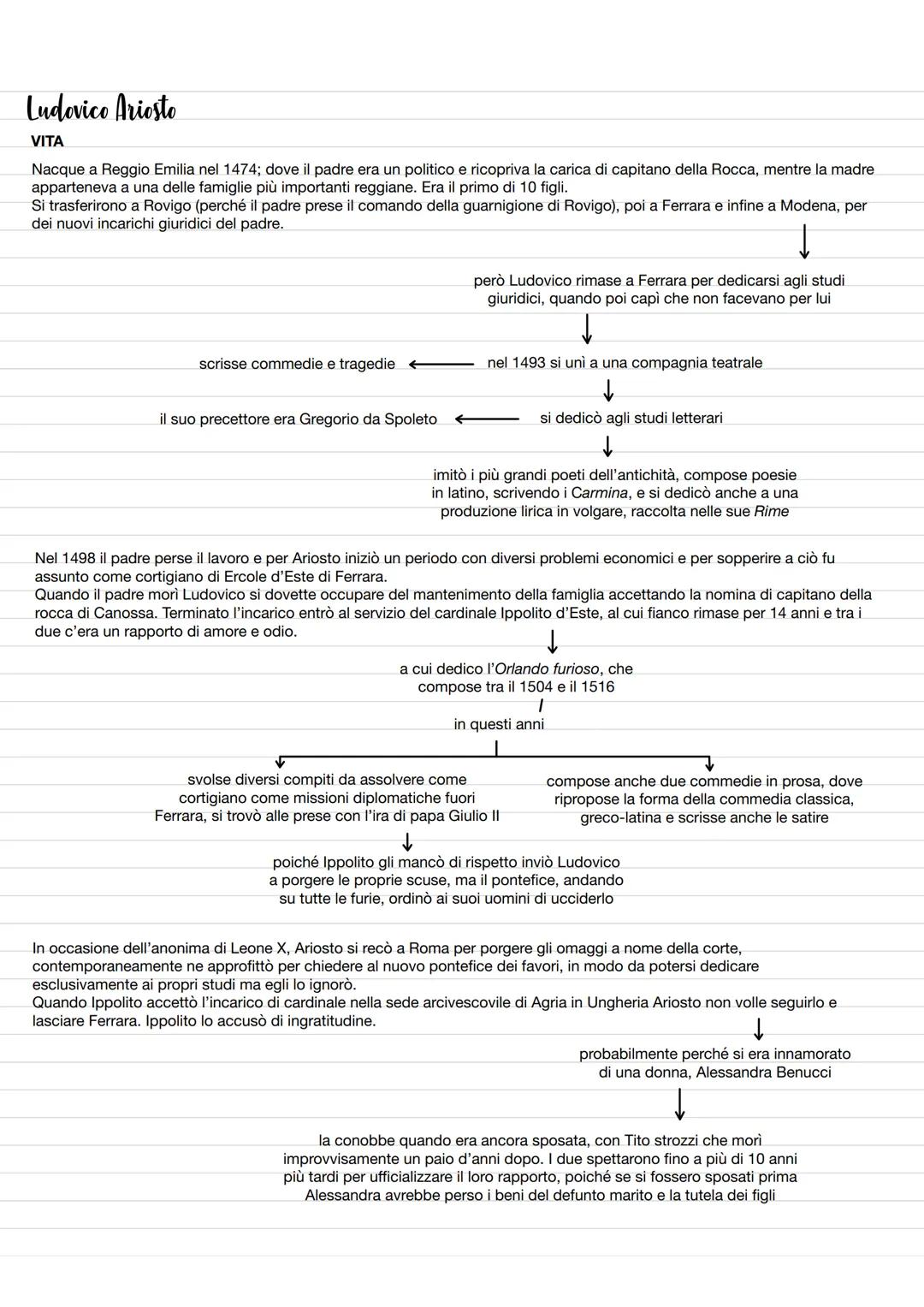 Ludovico Ariosto
VITA
Nacque a Reggio Emilia nel 1474; dove il padre era un politico e ricopriva la carica di capitano della Rocca, mentre l