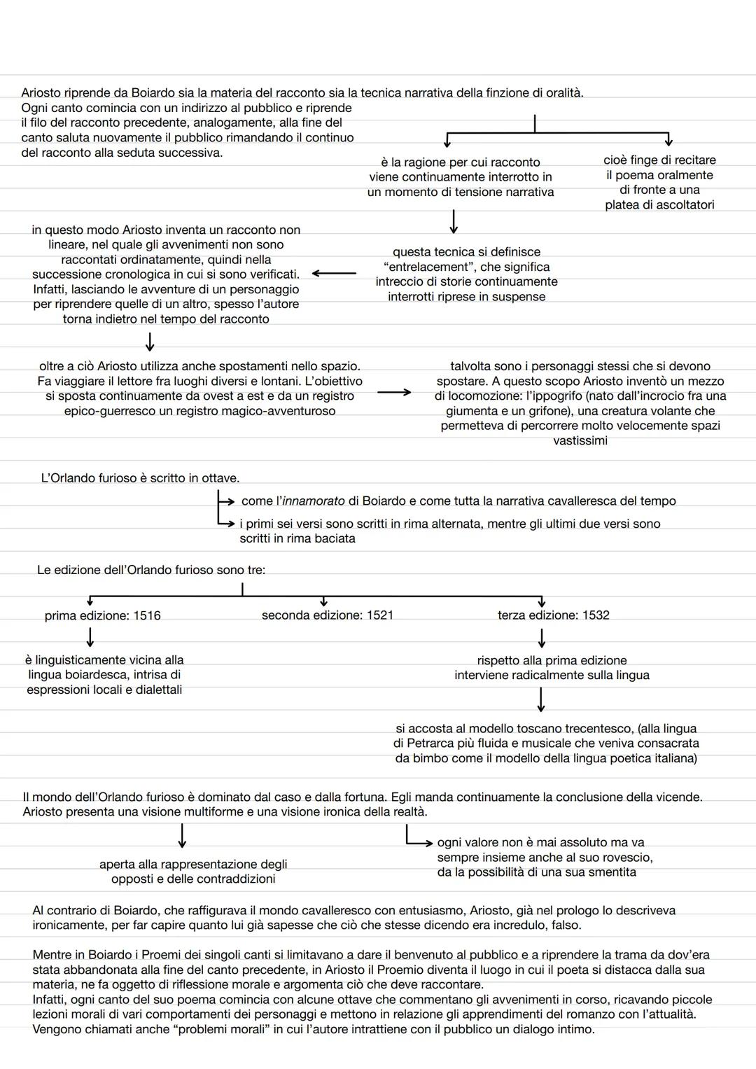 Ludovico Ariosto
VITA
Nacque a Reggio Emilia nel 1474; dove il padre era un politico e ricopriva la carica di capitano della Rocca, mentre l