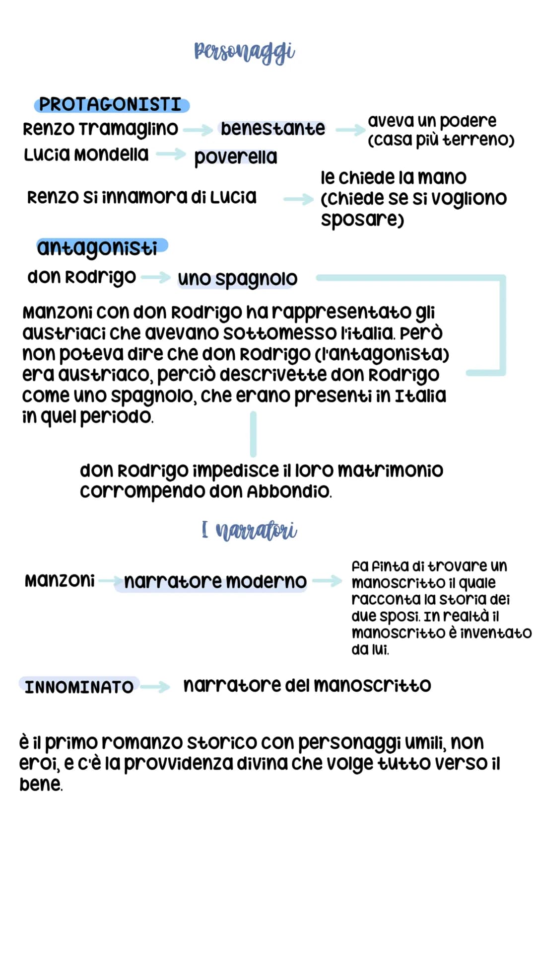 letteratura:
I PROMESSI SPOSI
La composizione
La prima stesura fu del 1821 con il titolo di "Fermo e Lucia",
ma non fu pubblicata. Manzoni l